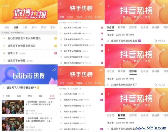 上线5天卖了100万套，这可能是比年来最上面的“女帝模拟器” 权利战役新高度