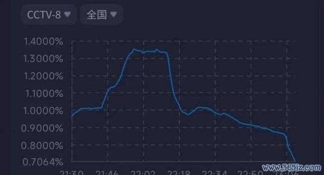 檀健次与王楚然身高差 激发不雅众热议